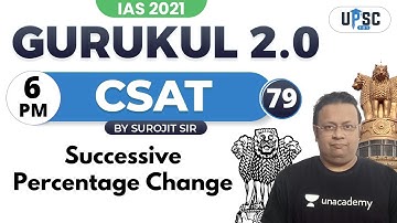 UPSC CSE PRELIMS 2021 | Gurukul 2.0 | CSAT by Surojit Sir | Successive Percentage Change