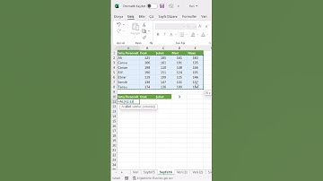 Microsoft 365’teki yeni formül! Al-Take formülü #excel #exceldersleri #excelformülleri #exceltips