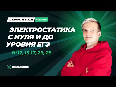 Щелчок по физике