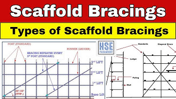 Scaffolding Bracing | Types Of Scaffolding Bracings #hseparamount