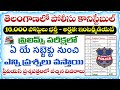 TG పోలీస్ కానిస్టేబుల్ ప్రిలిమ్స్ పరీక్షలో ఏ సబ్జెక్టు నుంచి ఎన్ని ప్రశ్నలు వస్తాయి? | TGPRB
