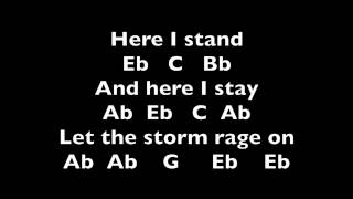 Let it go Idina Menzel Frozen Notes chords