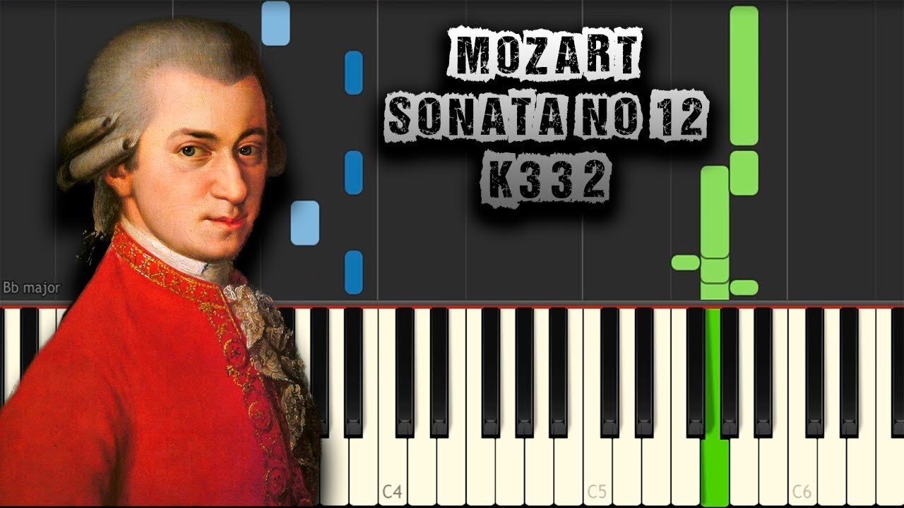 Mozart Sonata No. 12, K332 [Piano Tutorial] (Synthesia) (Download MIDI + PDF Scores) YouTube