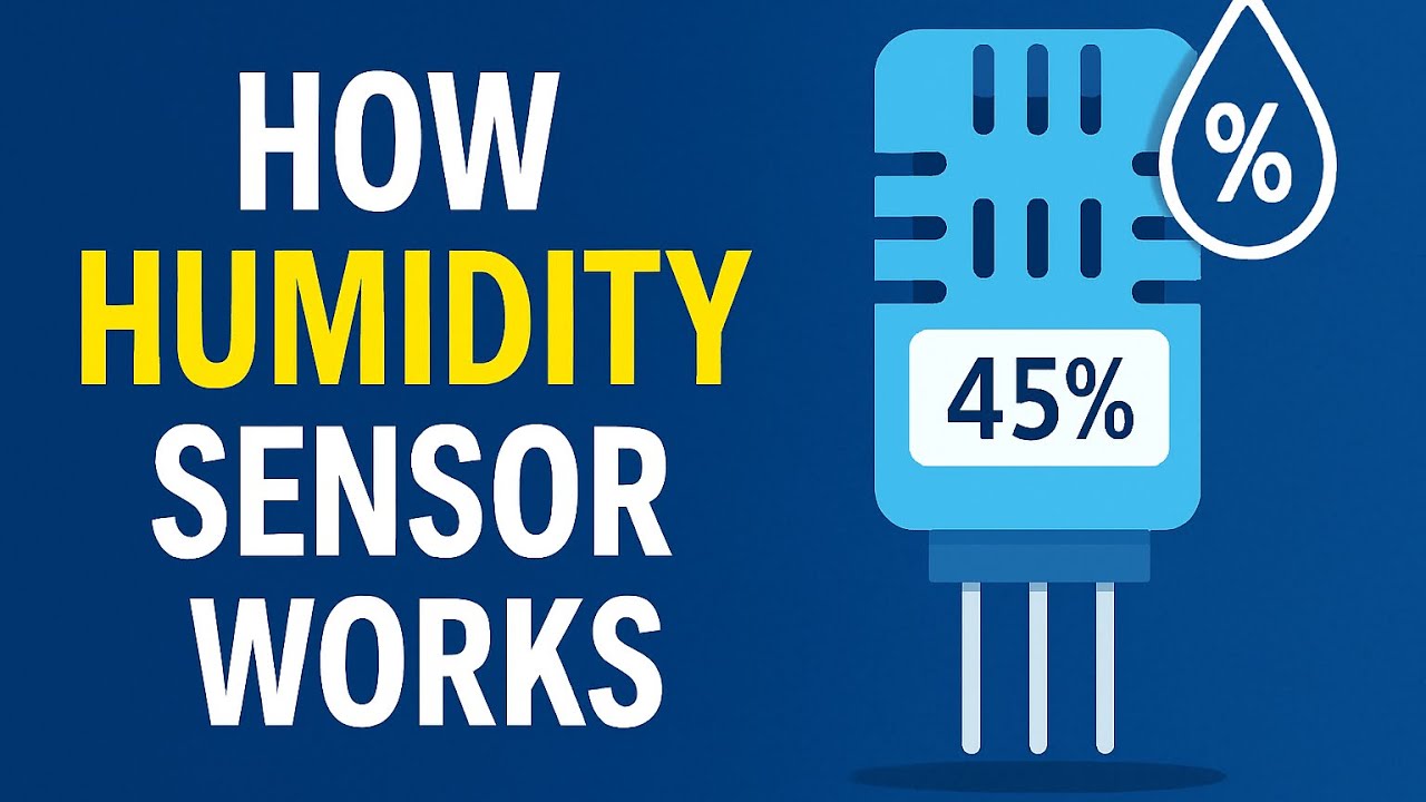 How Humidity Sensors Work | RH Sensor Explained with Animation