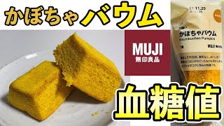 #206 無印良品・不揃いバウムを食べたら血糖値はこんなに上がる？