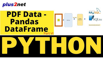 Adding pandas dataframe created from SLQite or MySQL database table to PDF file by Python ReportLab