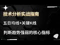 五日均线+关键K线，判断趋势强弱的核心指标，#美股 #美股投资 #技术分析  #均线  #技术分析   #股海探报