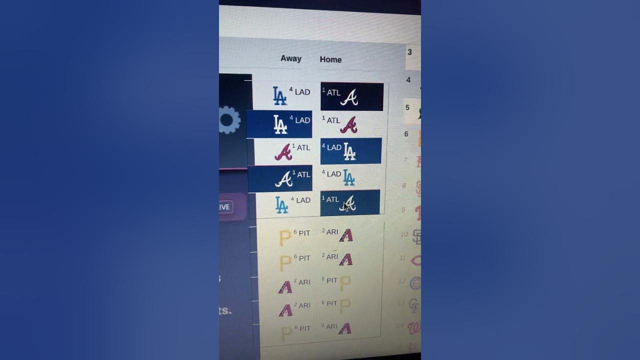 If mlb playoffs started today YouTube