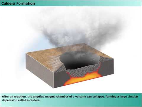 ভিডিও: ক্যালডেরা আগ্নেয়গিরির উদাহরণ কী?