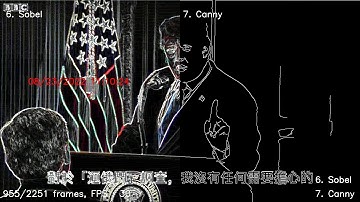 OpenCV Image Processing