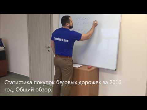 Беговая дорожка цена. Занимательная статистика покупок за 2016 год.