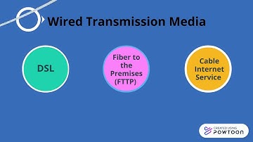 2 5 Internet Connection - Wired Transmission Media