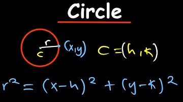 Circles in Geometry - Writing Equations