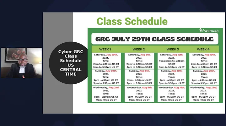 Demystifying Cyber GRC: In-Depth Information Session (July 2023) | Skillweed