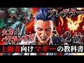 【プレデター世界2位】のマギードリル...意味わかんなすぎる...【GENESIS】