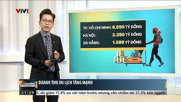 Doanh thu du lịch tăng mạnh