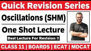 Simple Harmonic Motion (SHM) | Oscillations | One Shot Lecture | MDCAT | ECAT | Boards