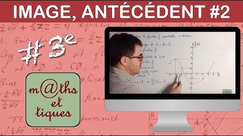 Lire graphiquement une image et un antécédent - Troisième