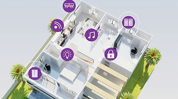 How can HDL help you.