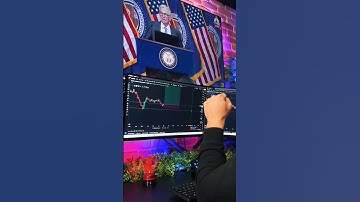 Stock market crash🥺📈📉 #jeromepowell #sharemarket #viralshorts