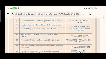 Important update Regarding Documents Needed At Time Of Admission.