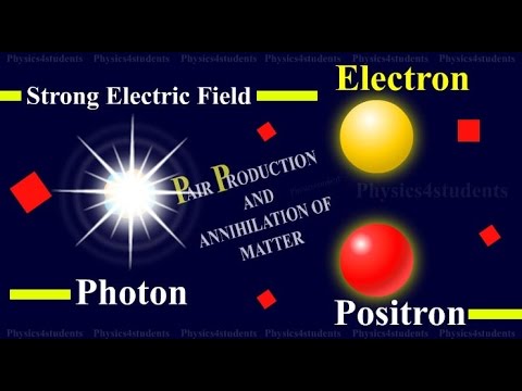 Pair Production and Annihilation of Matter - YouTube
