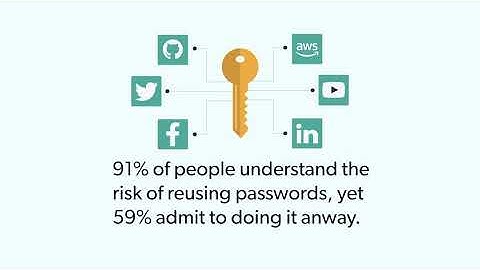 Why should we enforce MFA?