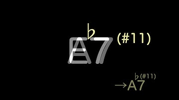 jazz practice cycle 4th Dominant 7th #11  Lydian flat7 scale jam track