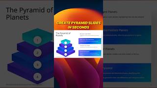 AI Just Made This Pyramid Slide in 10 Secs 🤯 #ppt #infographics #powerpoint #presentation #aitools