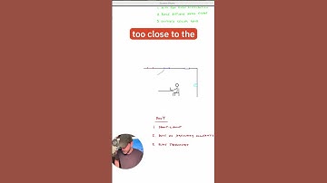 Supply/Return Register Layout Guidelines