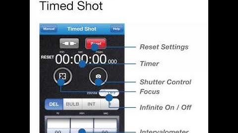Satechi Bluetooth Smart Trigger