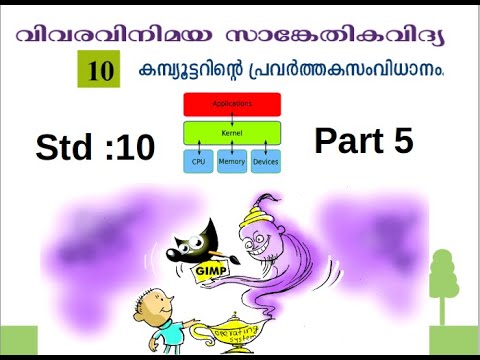 ICT Video Tutorials Std 10.5 Operating System കമ്പ്യൂട്ടറിന്റെ പ്രവർത്തക സംവിധാനം