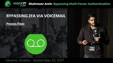 Bypassing multi factor authentication   Shahmeer Amir, HackIT 2017