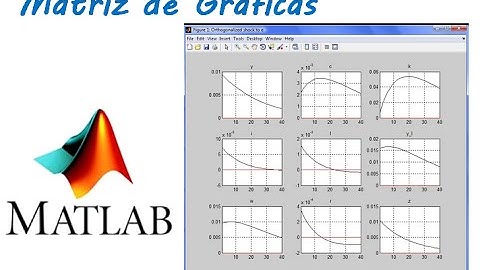 Varias gráficas en una sola ventana de matlab