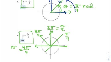 Drawing Angles in Standard Position