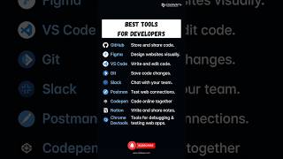 Famous Best Tools For Developer Net Worth