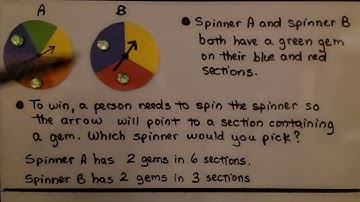 7th Grade Math 13.1a, Finding Theoretical Probability