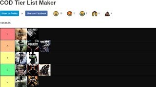 BLS makes a cod tier list