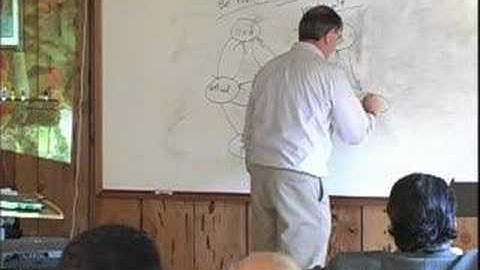 Divine Principle Introduction, Creation, video #8/9