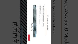 Docinnet(DIN) - Cisco ASA 5510 Model  #cisco #firewall #network #shortvideo