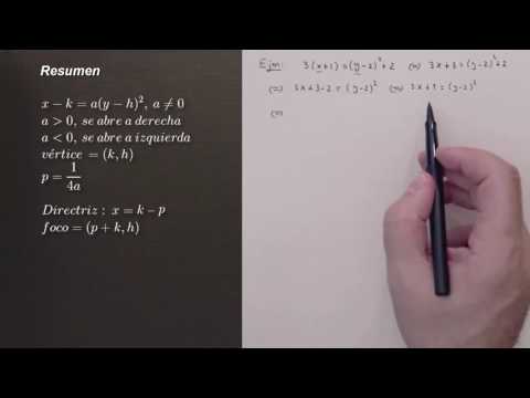 Clase 5.7: La parábola (segunda parte)