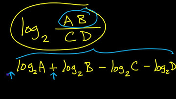 Day 5 HW  (11 to 14)  Expanding and Condensing Logarithmic Expressions