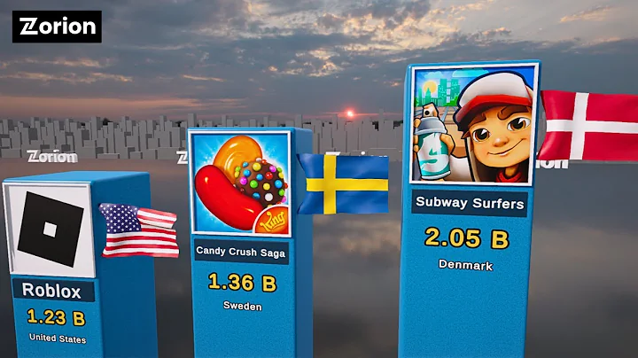 Best-Selling Mobile Games of All Time (2025)