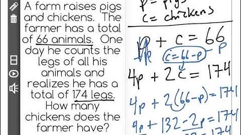 [8.EE.8c-1.0] Real World Systems of Equations Problems - Common Core Standard