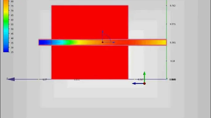 CFD Simulation: Transient Heat Transfer