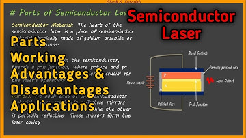 Semiconductor Laser | Construction and working | In Hindi