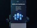 Estilos de arquitectura de Software y patrones de diseño #arquitecturadesoftware #programming #dev