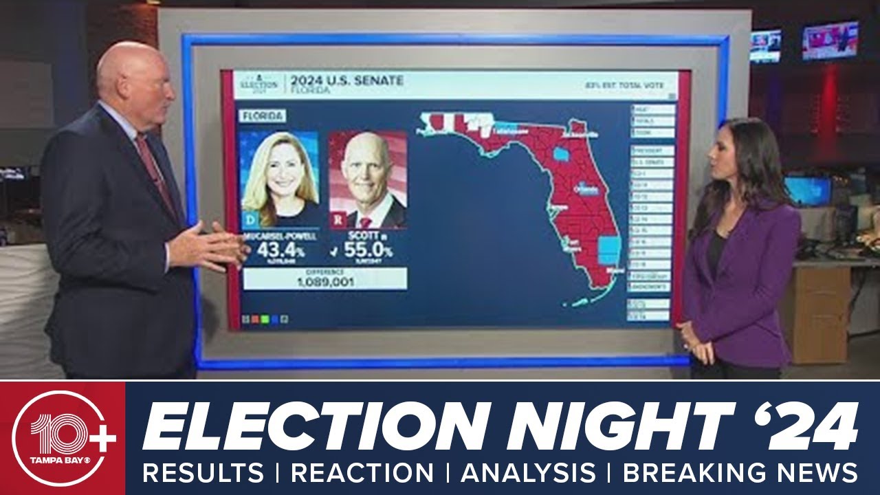 2024 Election: Incumbent Rick Scott declared winner in U.S. Senate race ...