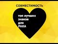 Топ лучших знаков для РАКА  СОВМЕСТИМОСТЬ