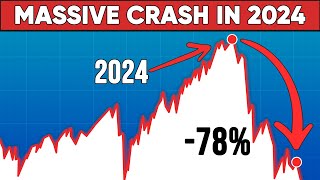 This is Why the stock market hasn’t crashed Yet - What BlackRock Doesn't Want You To Know